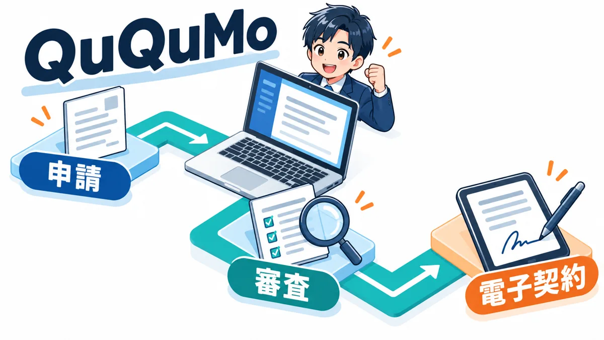 QuQuMo｜平日19時までの電話受付とオンライン手続きを説明する漫画図解