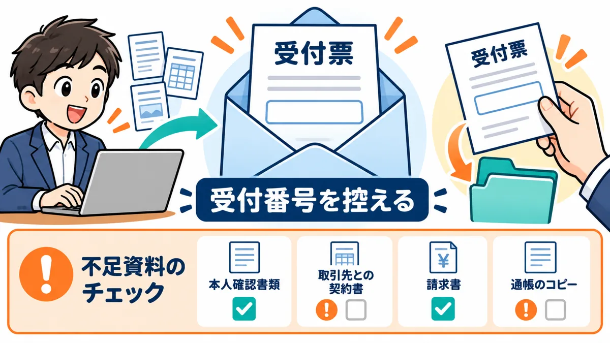 申込時に夜間の対応可否と不足資料を確認するを説明する漫画図解