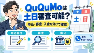 QuQuMoは土日審査可能？ 申込・審査・入金の流れを整理した図解