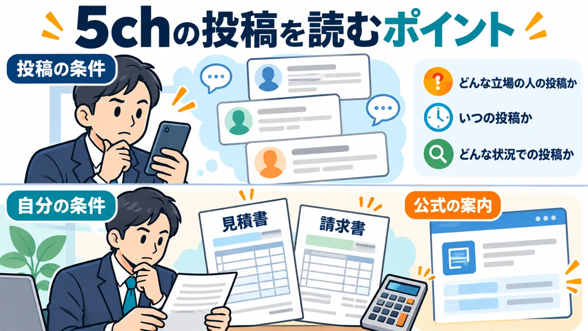 ファクタリング審査甘いという5chの評判を調査の図解